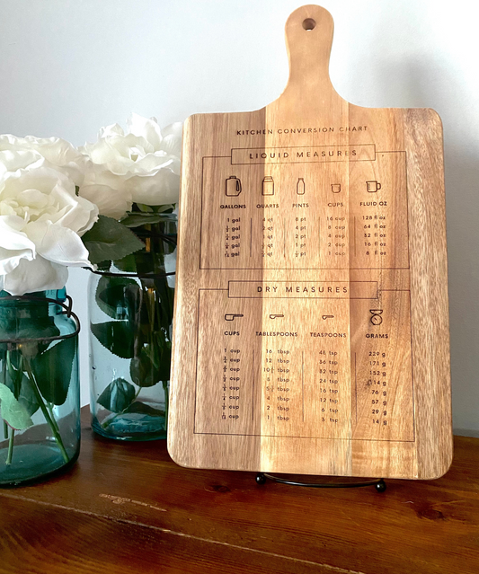 Kitchen Measurements Cutting Board